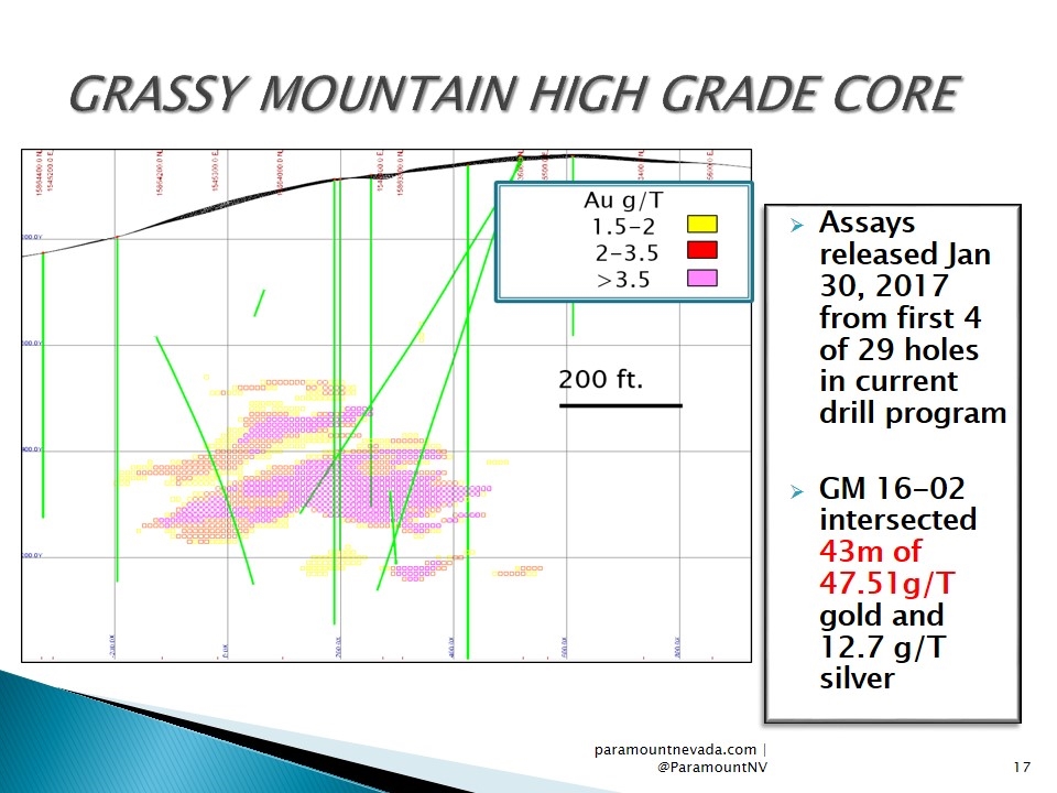 Slide 17