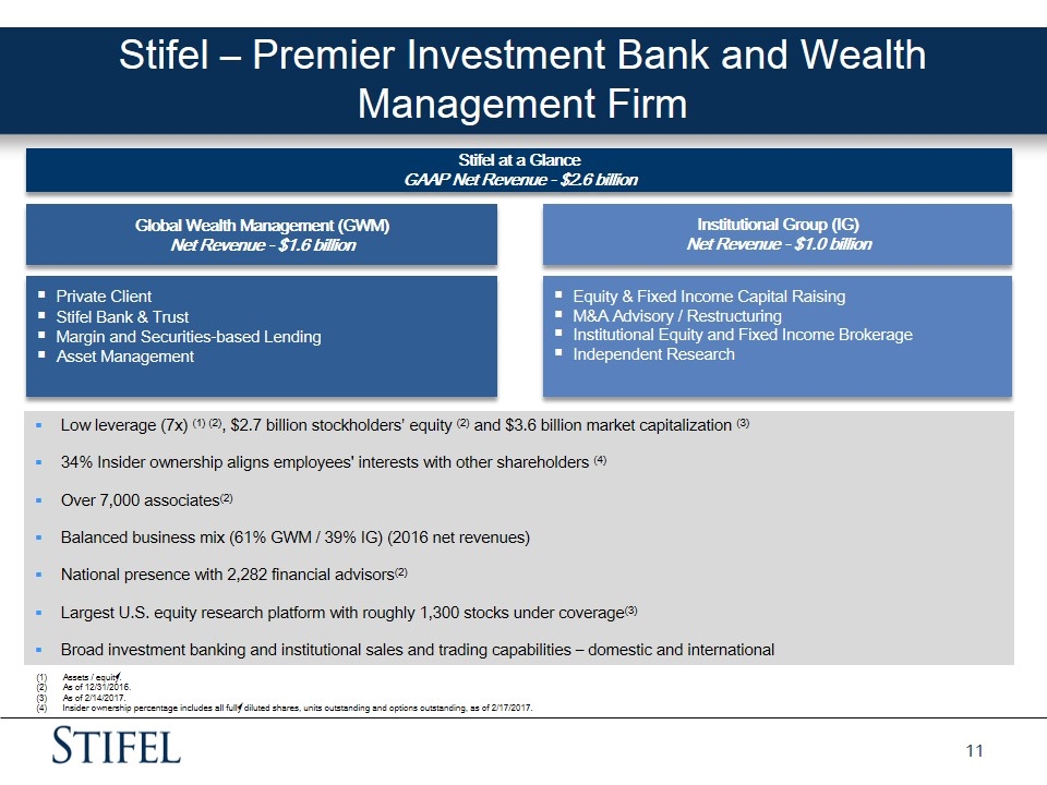 Slide 11