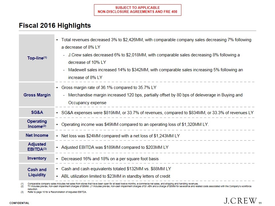 Slide 11