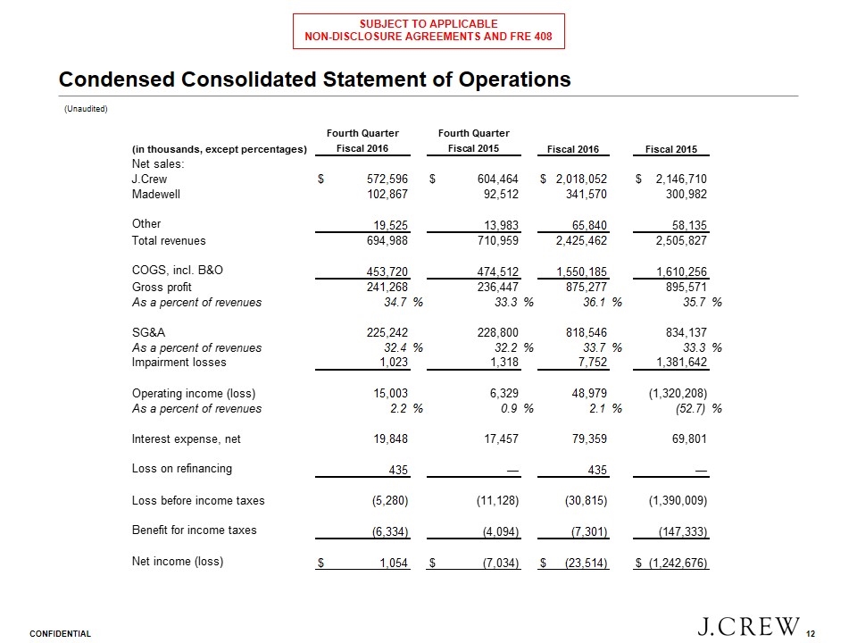 Slide 12