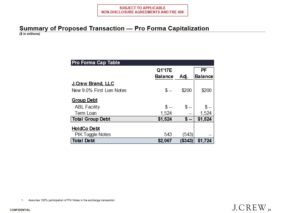 Slide 21