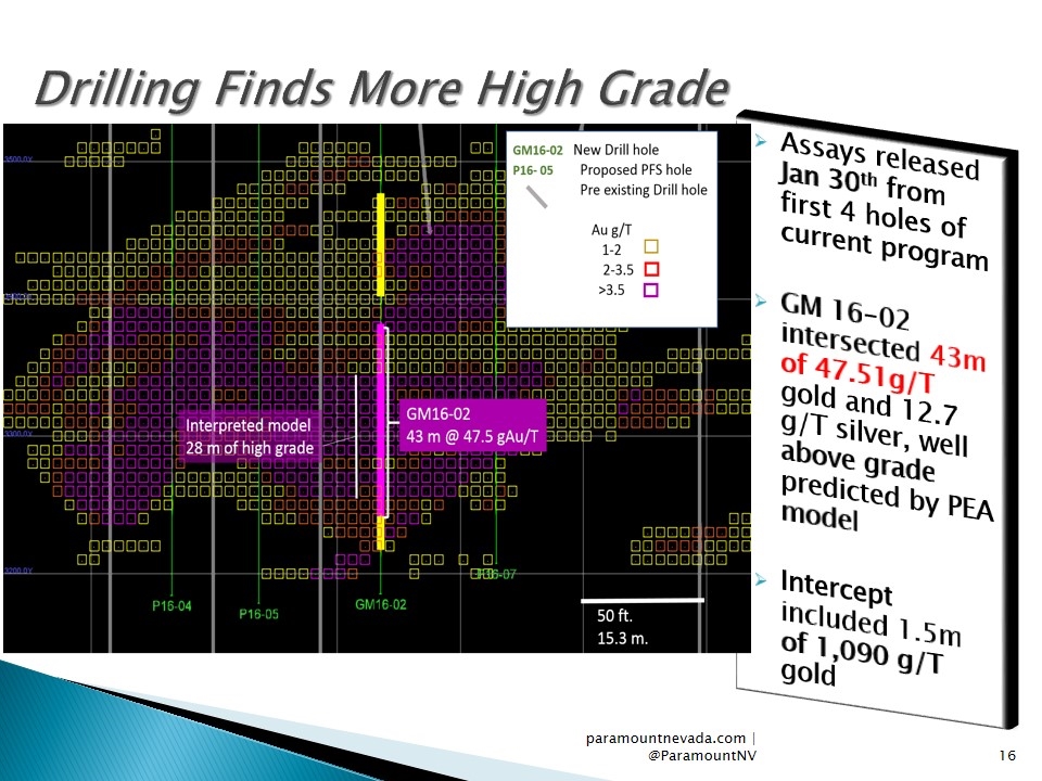 Slide 16