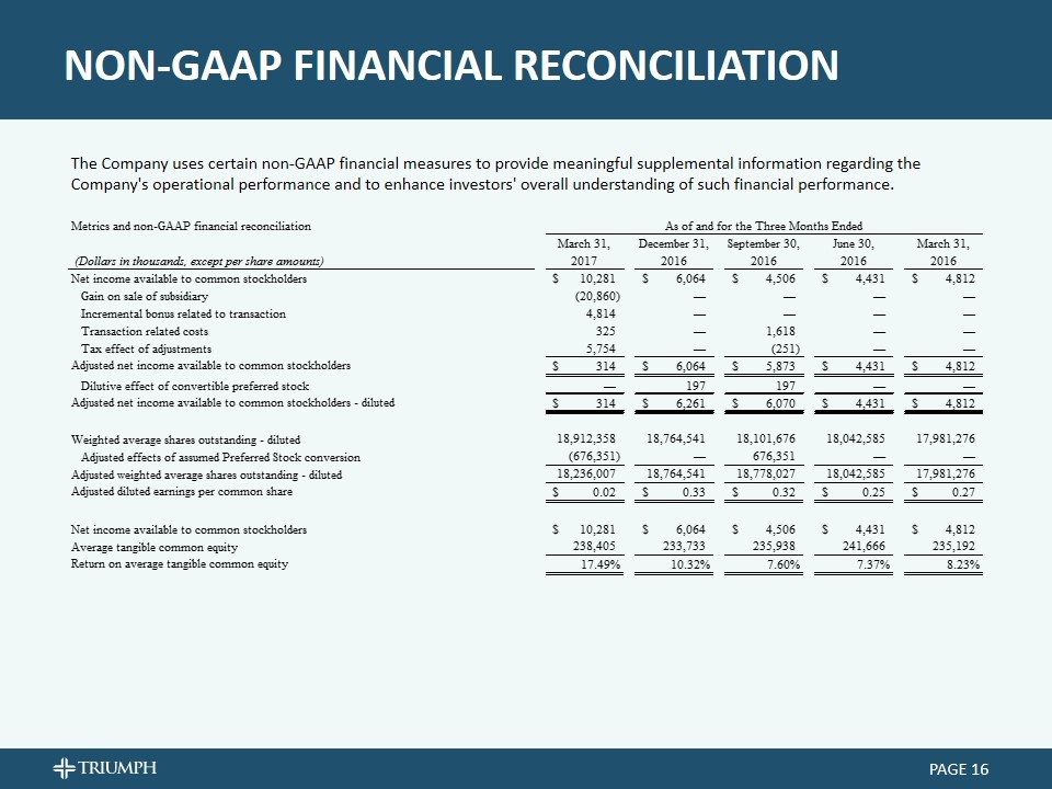 Slide 16