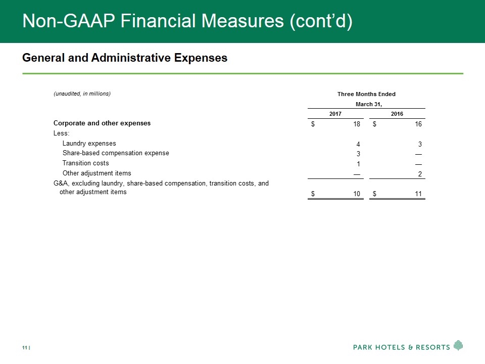 Slide 11