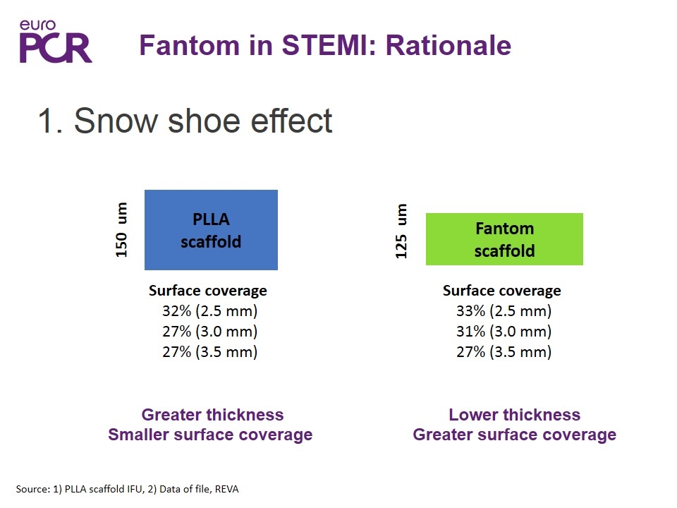 Slide 6