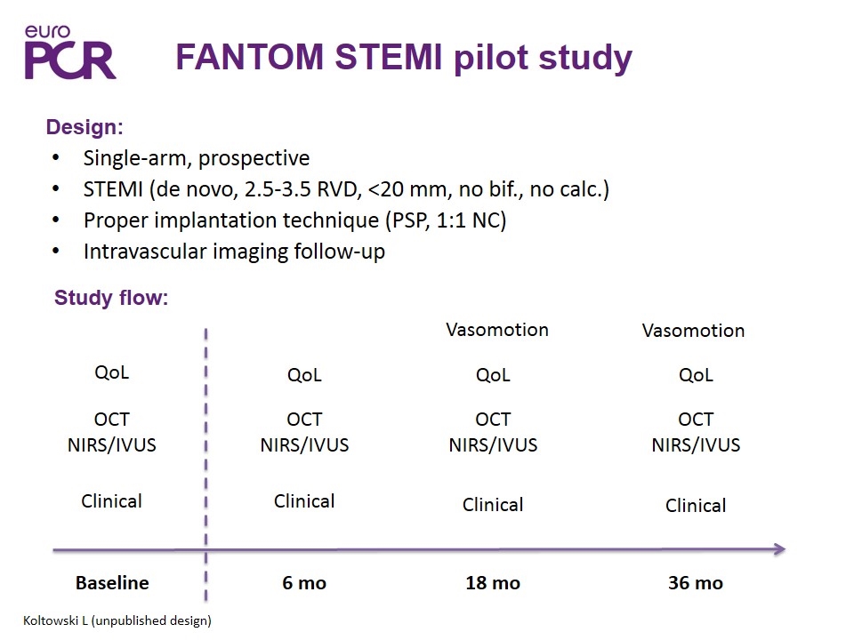 Slide 15