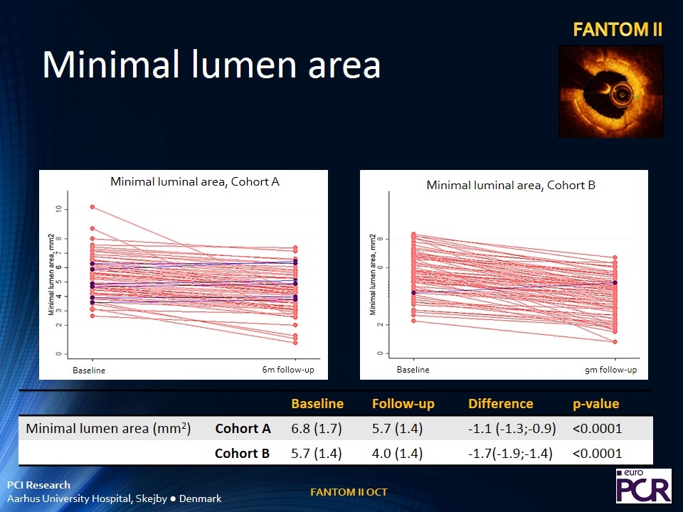 Slide 16