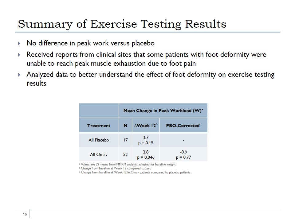 Slide 16