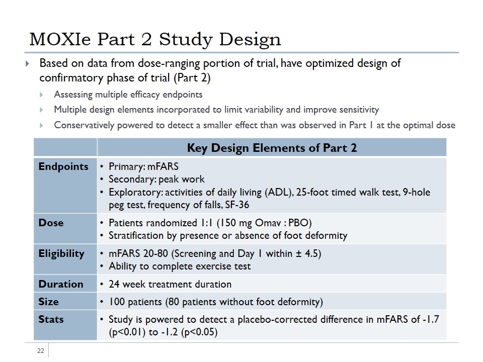 Slide 22