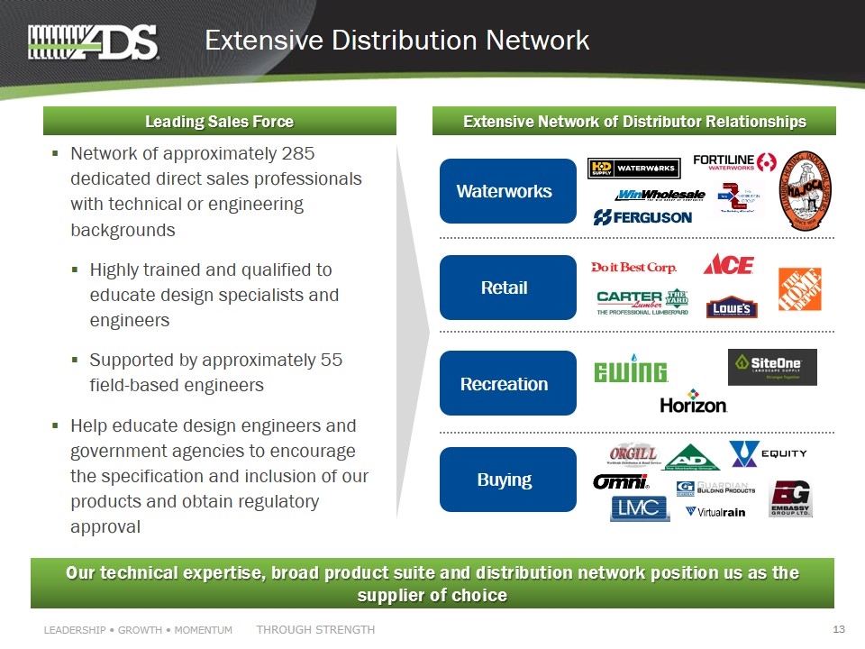 Slide 13