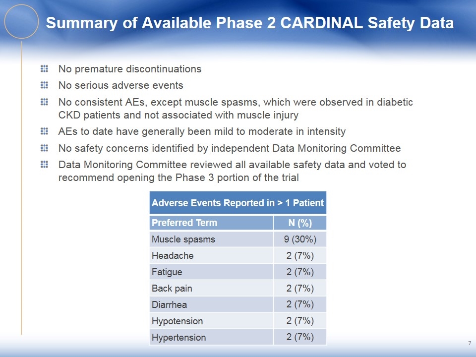 Slide 7