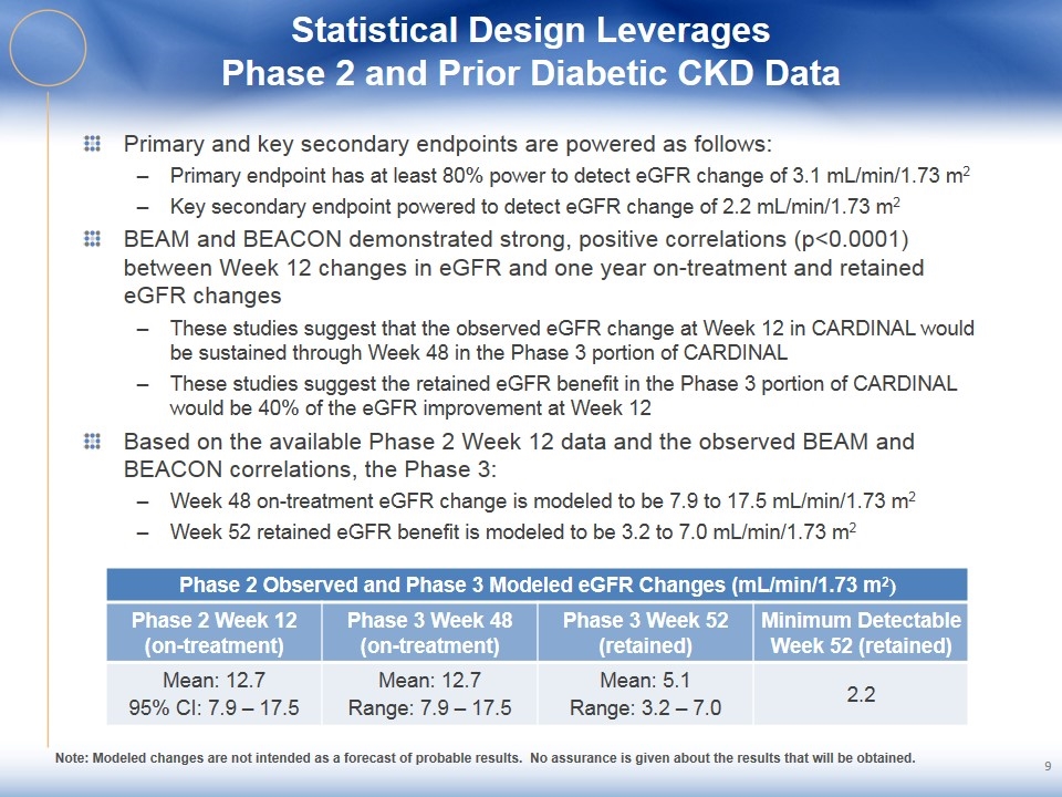 Slide 9