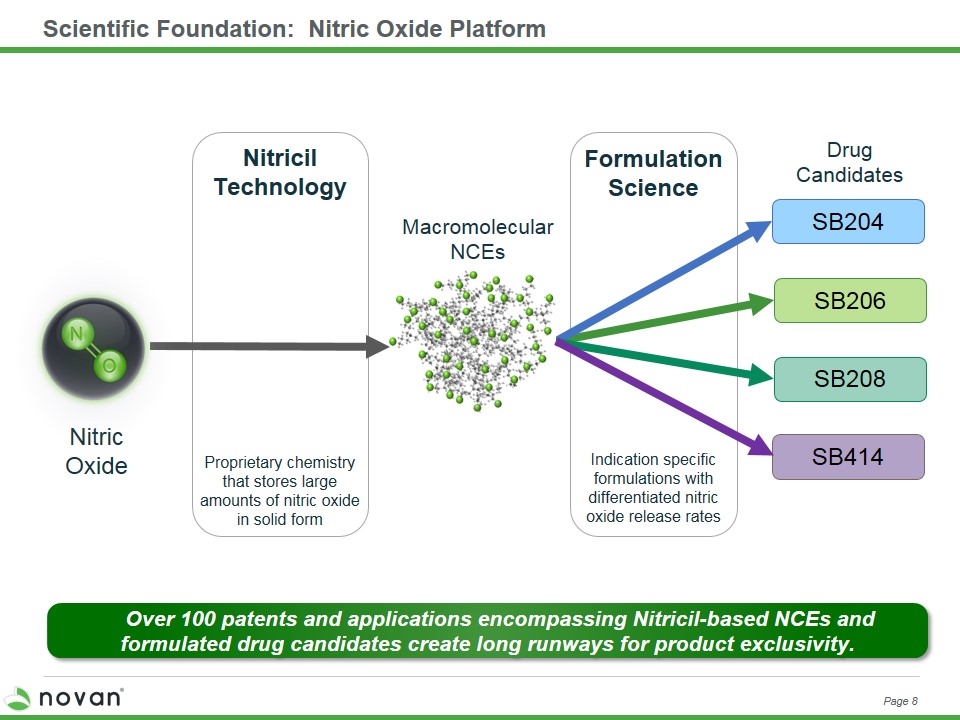 Slide 9