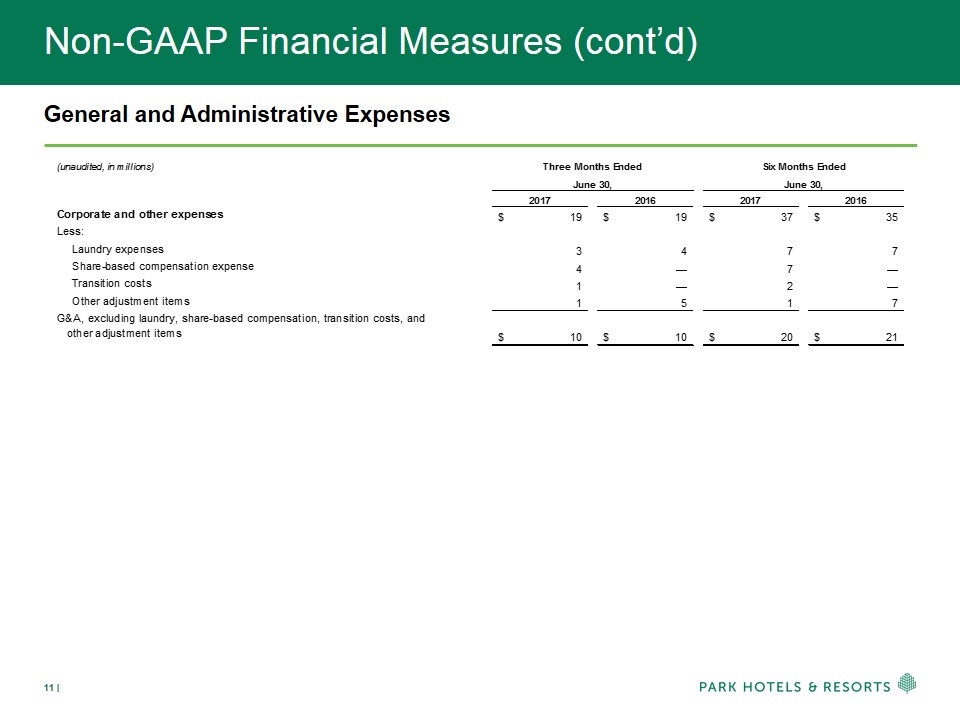 Slide 11