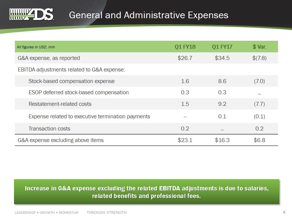 Slide 6