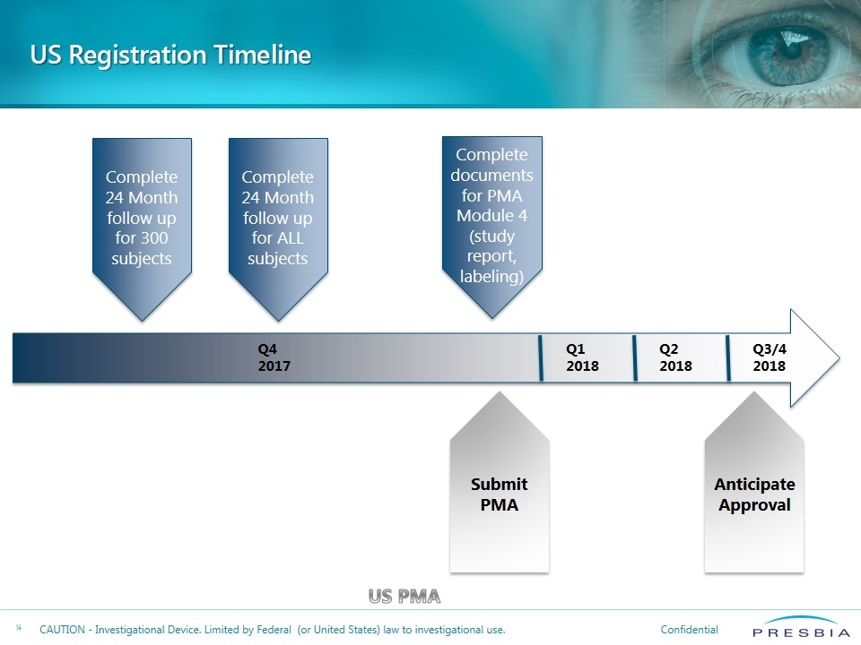 Slide 14