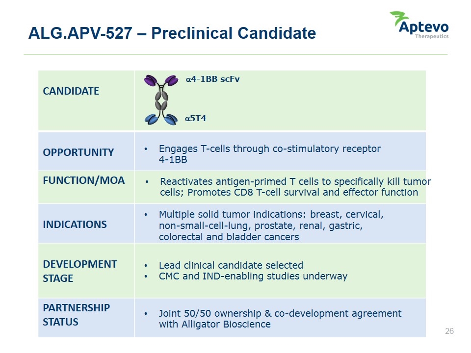 Slide 26