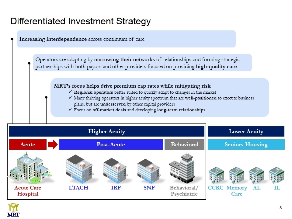 Slide 8