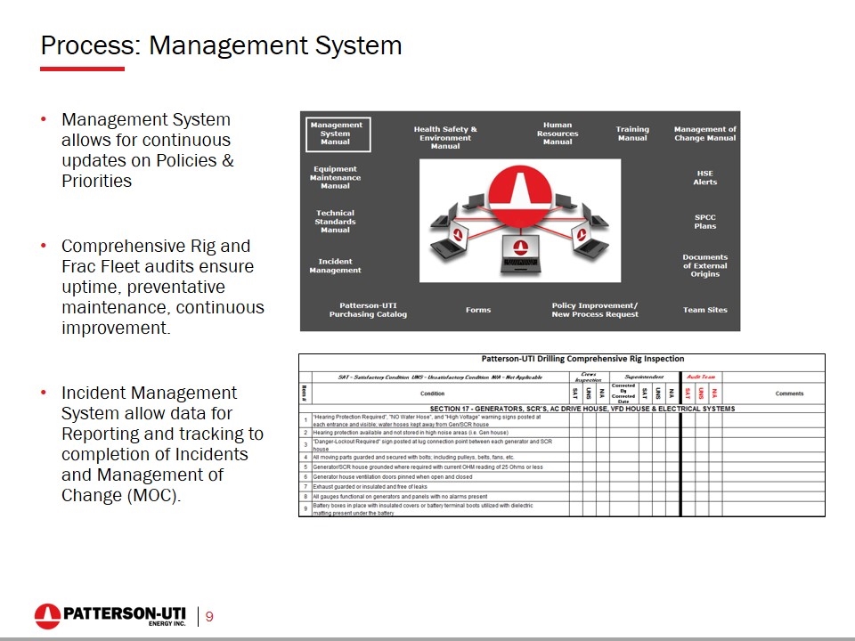 Slide 9