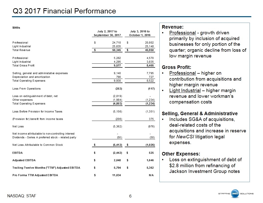 Slide 6