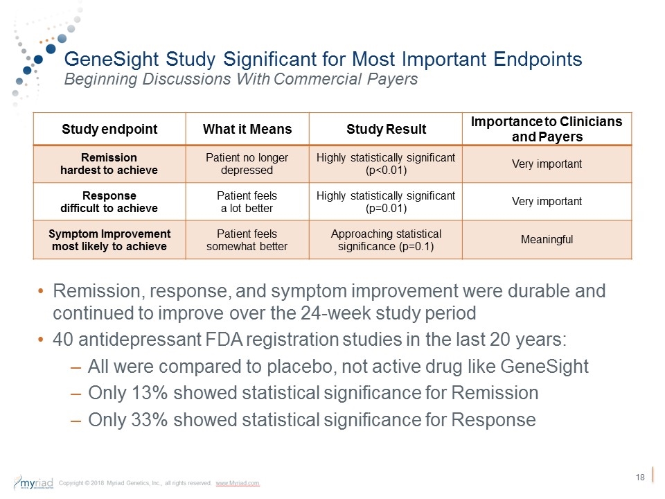 Slide 18