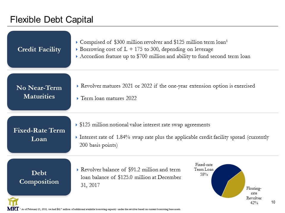 Slide 10