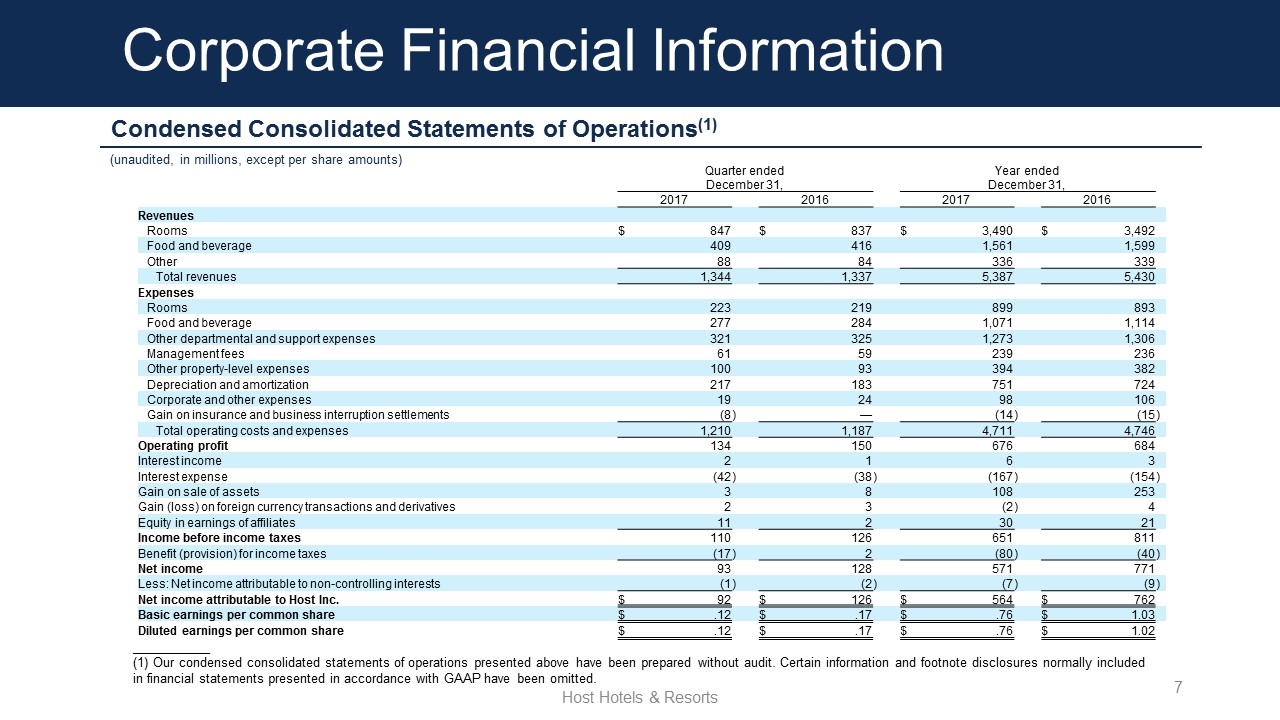 Slide 7