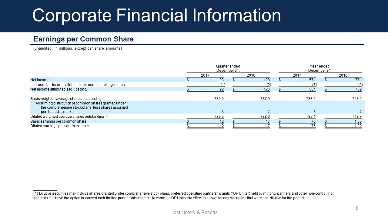 Slide 8