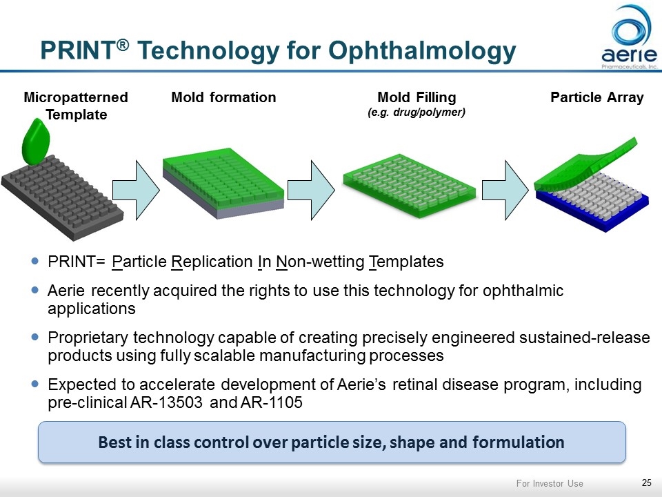 Slide 25