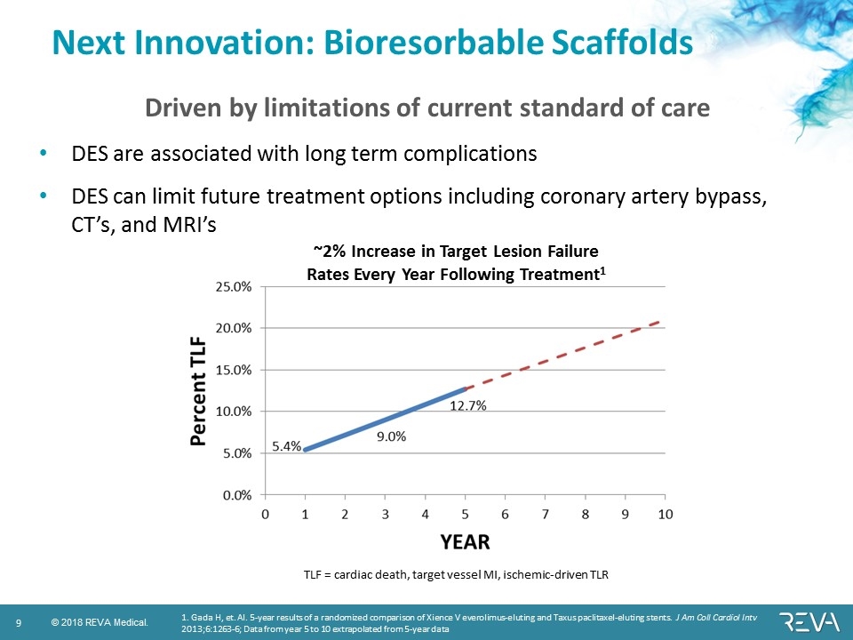 Slide 9