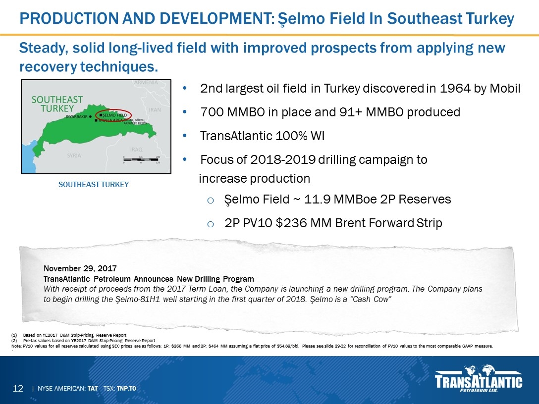 Slide 12