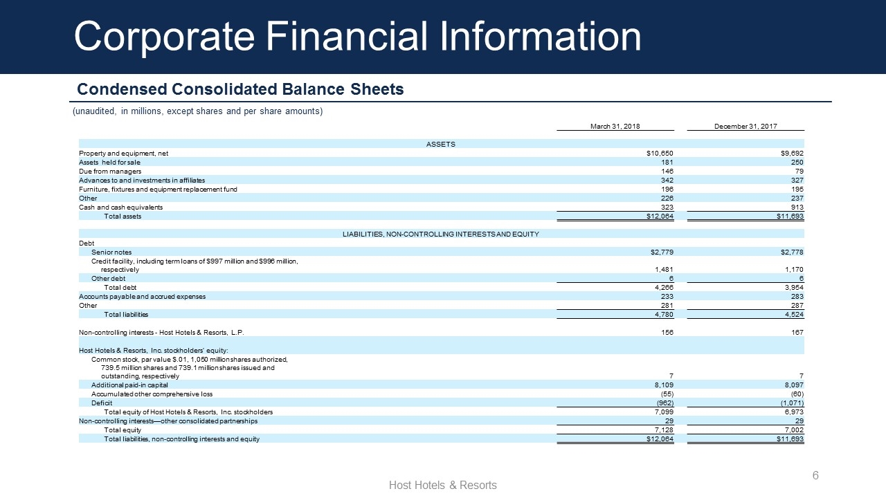 Slide 6