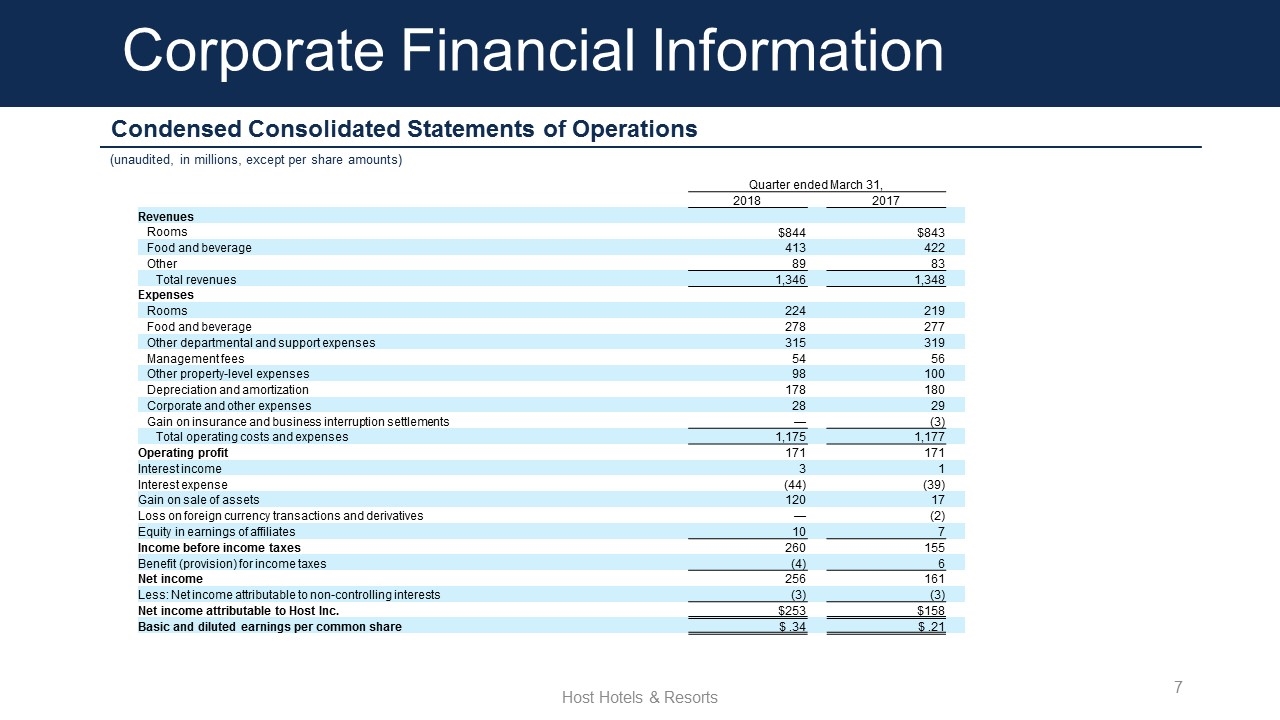 Slide 7