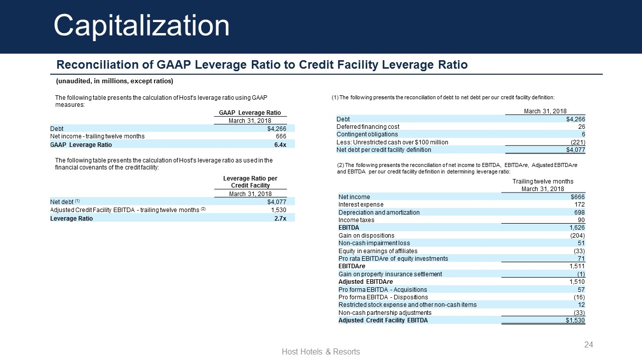 Slide 24