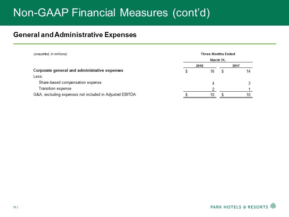 Slide 11