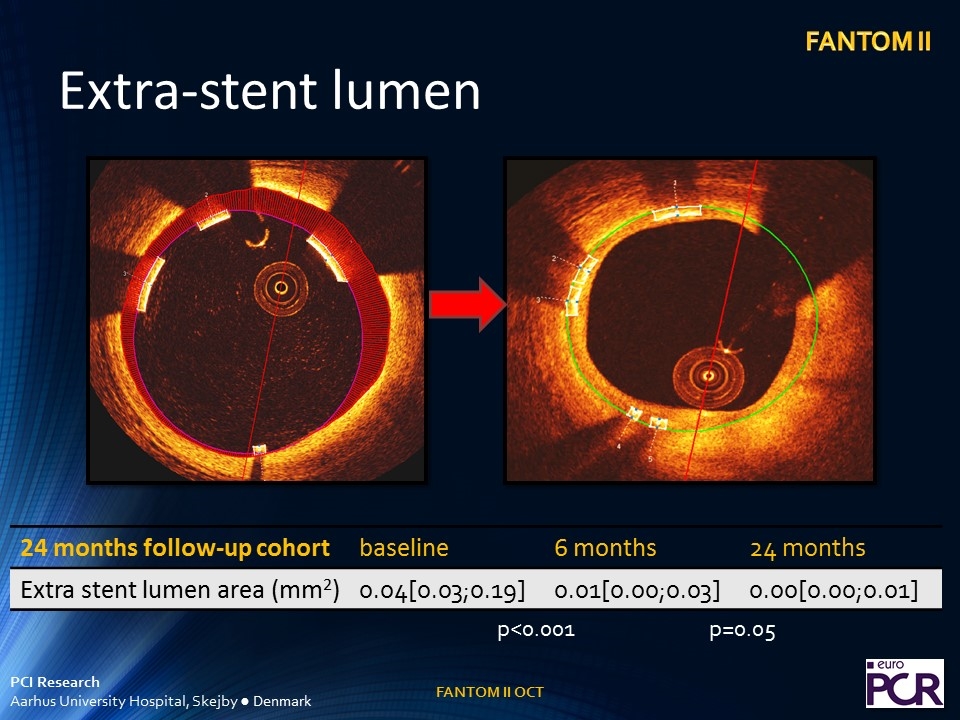 Slide 19