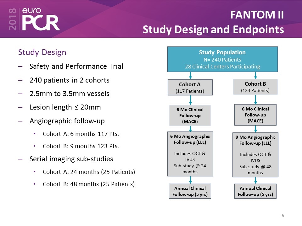 Slide 6