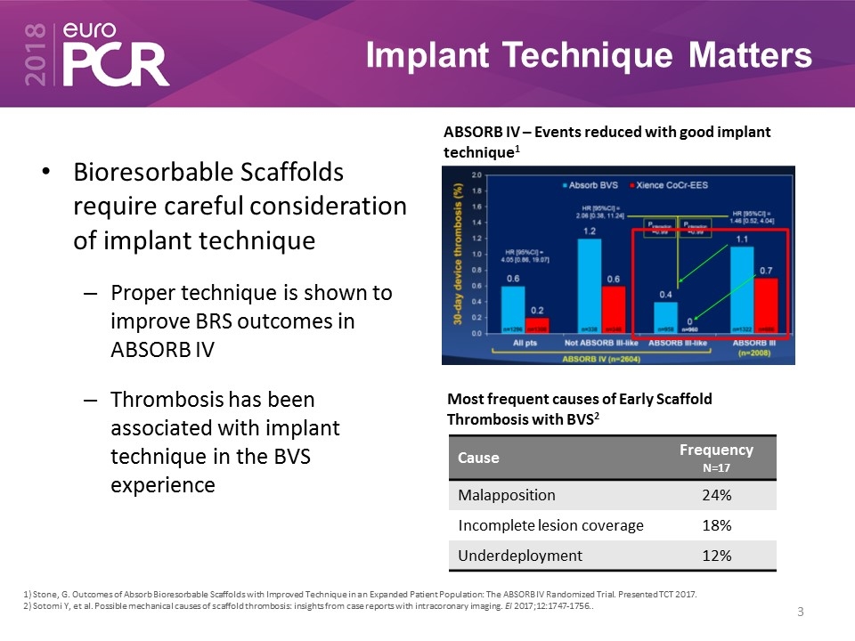 Slide 3