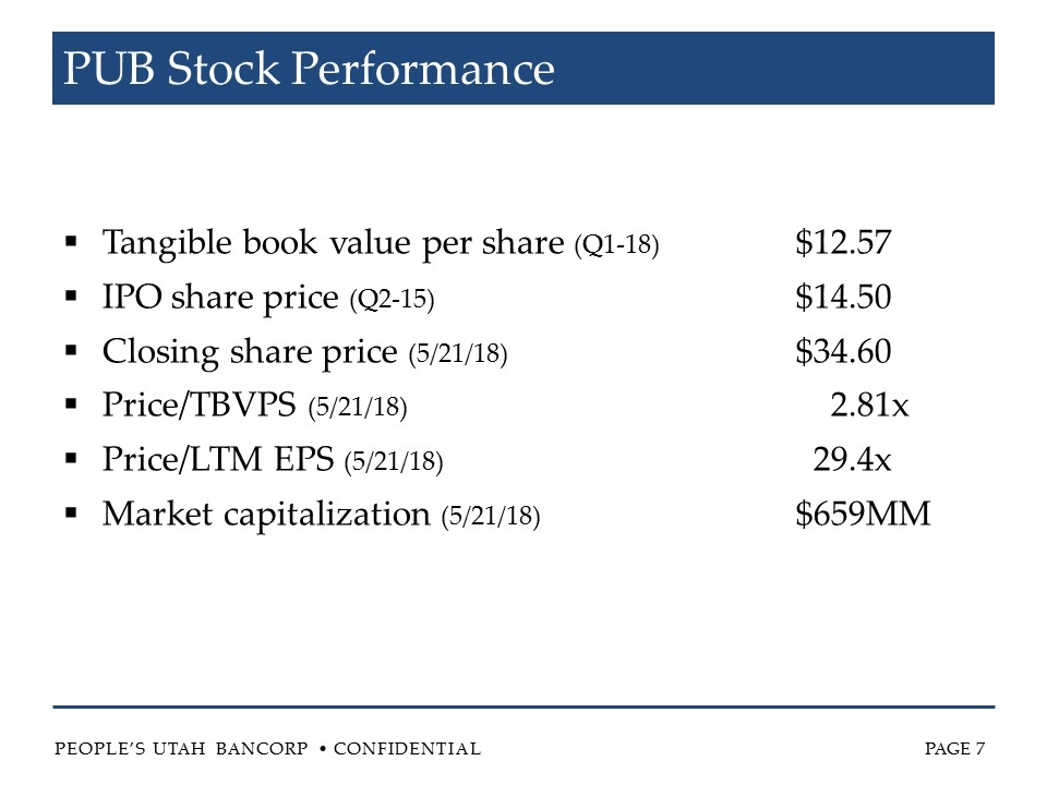 Slide 7