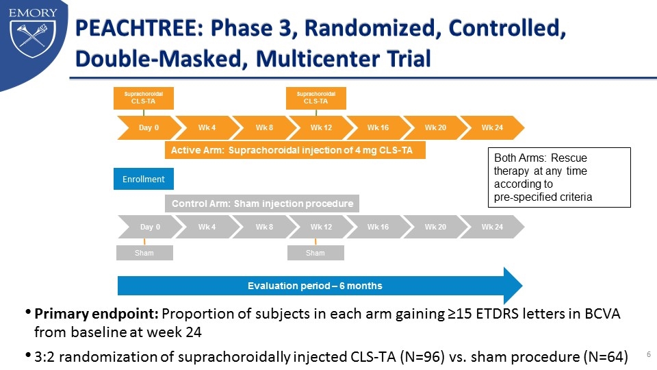 Slide 6