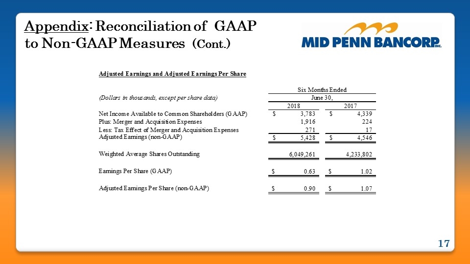 Slide 17