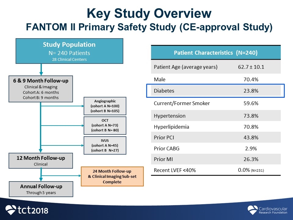 Slide 6