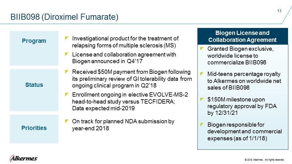 Slide 13