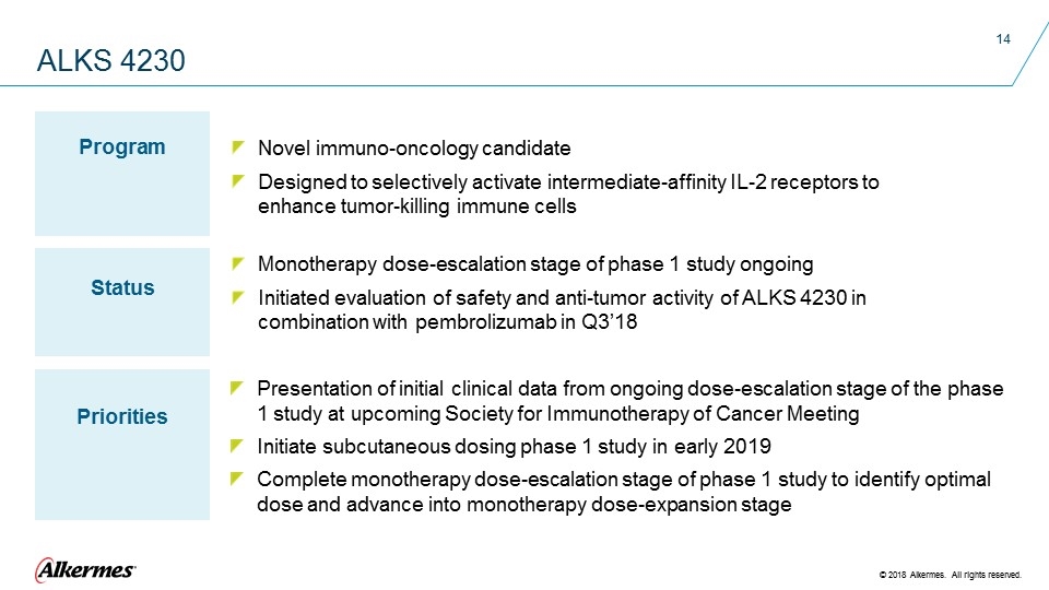 Slide 14