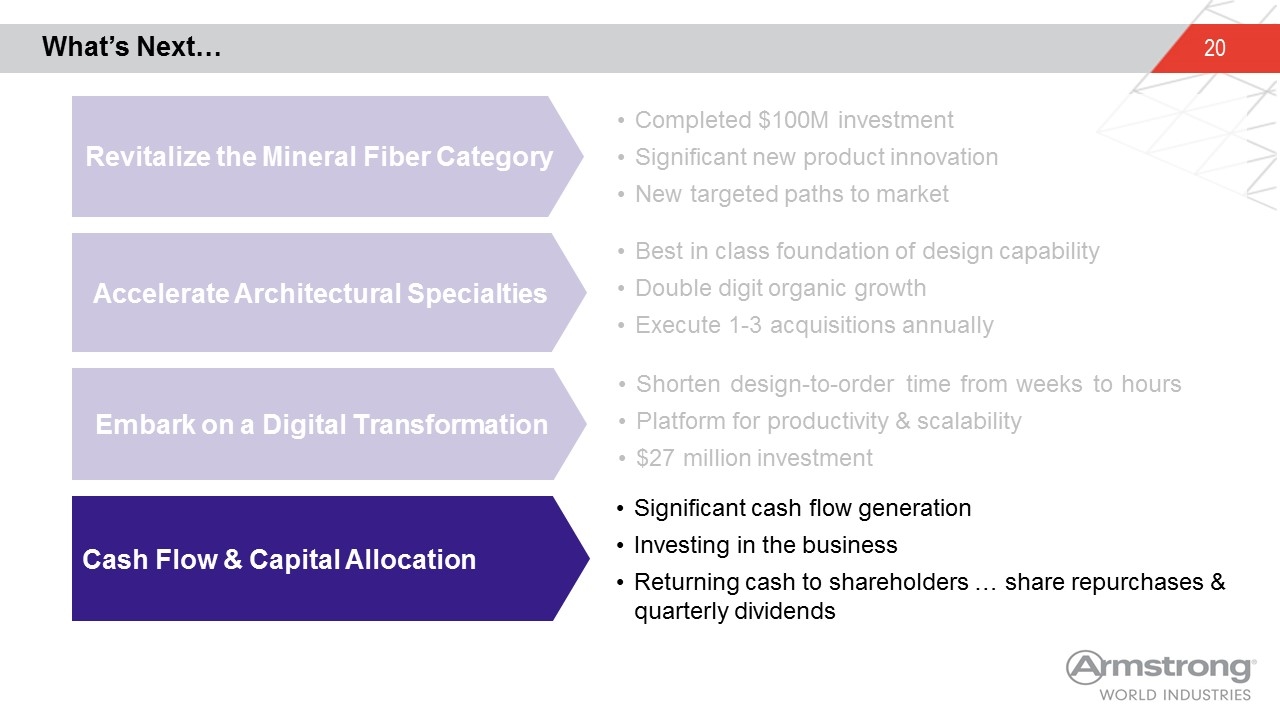 Slide 20