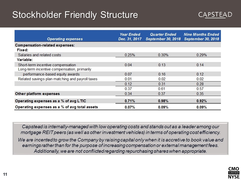 Slide 11