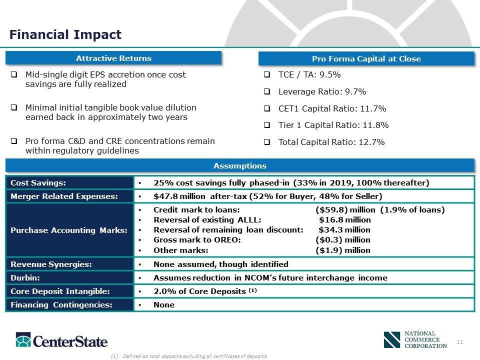 Slide 11