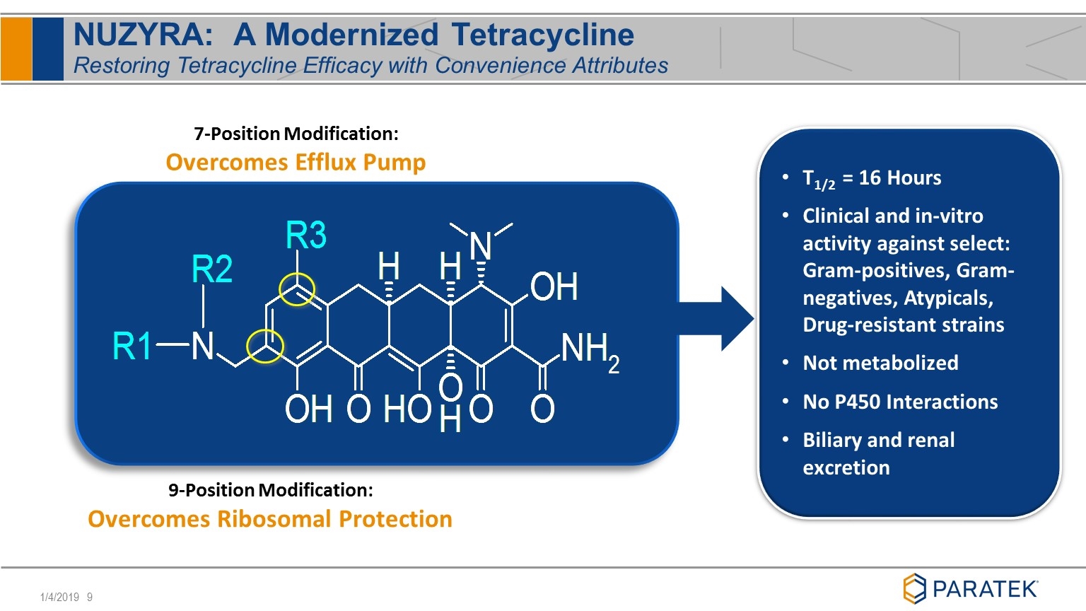 Slide 9