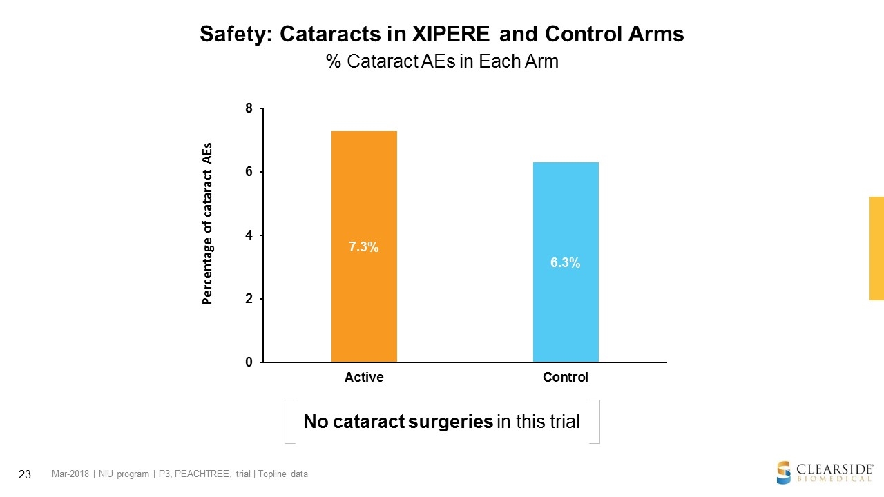 Slide 23