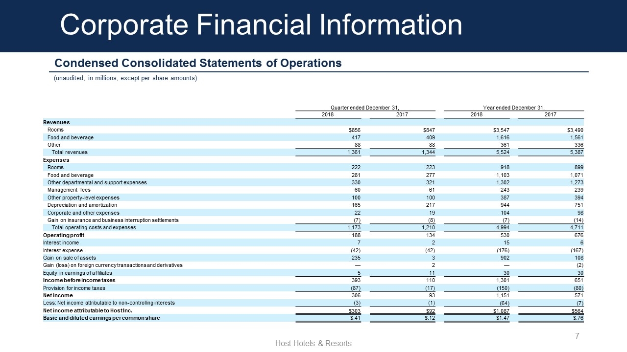 Slide 7